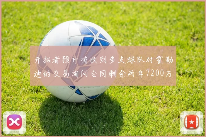 开拓者预计将收到多支球队对霍勒迪的交易询问合同剩余两年7200万